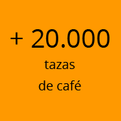 + 20.000 tazas de caf