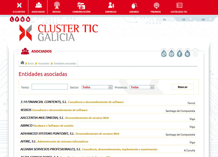 Cluster TIC Galicia