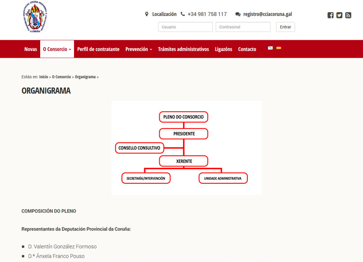 Web del Consorcio Provincial Contraincendios y Salvamento de A Corua