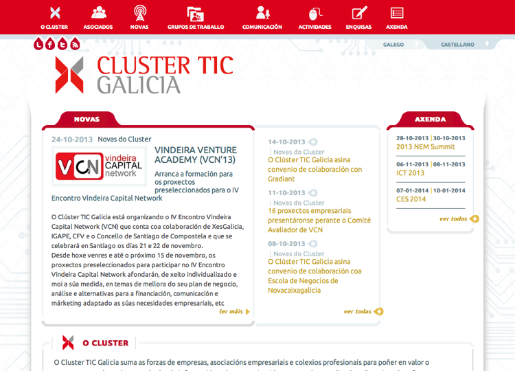 Cluster TIC Galicia